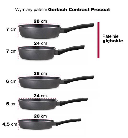 GERLACH PROCOAT Patelnia głęboka z powłoką ceramiczną XERA DUR 24 cm