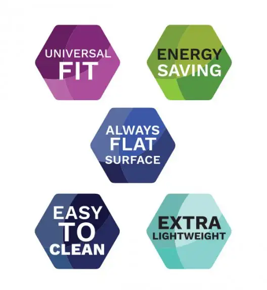 ZWIEGER Pokrywka szklana 24 cm/ Szkło hartowane