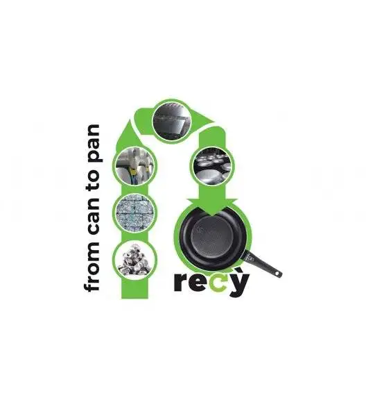 MONETA RECY Garnek 24 cm / aluminium z recyklingu / indukcja