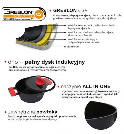 ZWIEGER OBSIDIAN Komplet Garnki 6 el z pokrywkami 5,5l/ 3,5l/ 2l + komplet 3 przyborów /GREBLON C3+