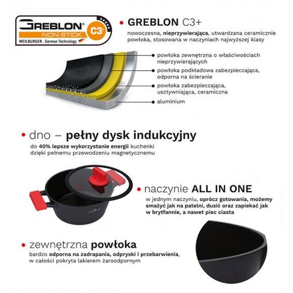 ZWIEGER OBSIDIAN Komplet Garnki 6 el z pokrywkami 5,5l/ 3,5l/ 2l + komplet 3 przyborów /GREBLON C3+