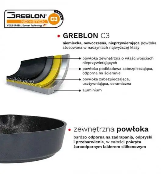 ZWIEGER VESNA Komplet 3 patelni 20, 24, 28 cm GREBLON C3 non-stick / indukcja
