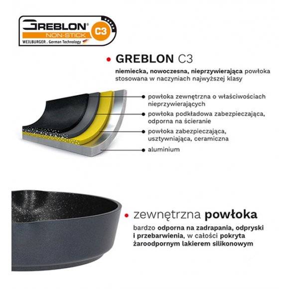 ZWIEGER VESNA Komplet 3 patelni 20, 24, 28 cm + pokrywki /GREBLON C3 non-stick / indukcja