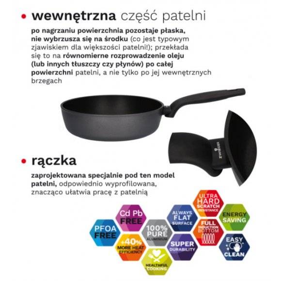 ZWIEGER TITAN Komplet patelni 24,28 cm / powłoka non-stick