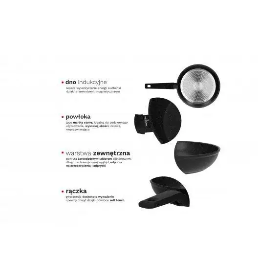 ZWIEGER FORTE Komplet Patelnia aluminiowa 20, 24, 28 cm + pokrywki / powłoka granitowa PFLUON / indukcja