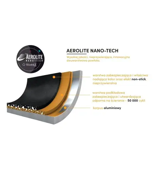 STARKE TARRY Patelnia 20 cm / Nieprzywierająca powłoka Aerolite / indukcja