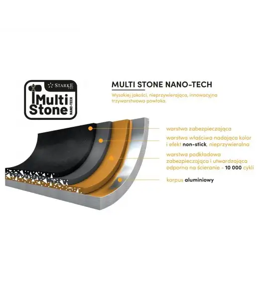 STARKE PRO GENIUS Patelnia 30 cm / Powłoka granitowa Multi Stone nano-tech