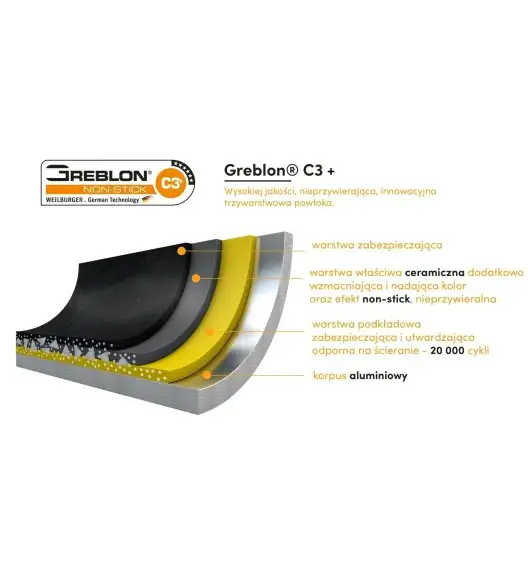 STARKE PRO ALTIVO Patelnia do naleśników 28 cm / Greblon® C3+