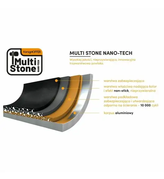 KONIGHOFFER HARRISON Patelnia 24 cm / Powłoka granitowa Multi Stone nano-tech