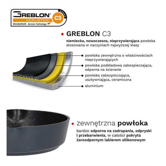 ZWIEGER WHITE STONE Komplet Garnków 6 elementów +Patelnia Vesna 20, 24, 28 cm