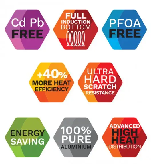 ZWIEGER OBSIDIAN Patelnia głęboka 28 cm GREBLON C3+ non- stick + Pokrywka uniwersalna Tadar