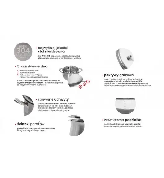 ZWIEGER PRACTI PLUS Rondel stalowy z pokrywką 16 cm