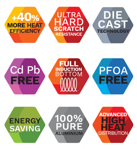 ZWIEGER BLACK STONE Patelnia 24 cm + Pokrywka uniwersalna / GREBLON non-stick