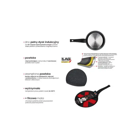 ZWIEGER INVERSO Patelnia 20 cm + pokrywka szklana Tadar / powłoka ILAG CRYSTAL