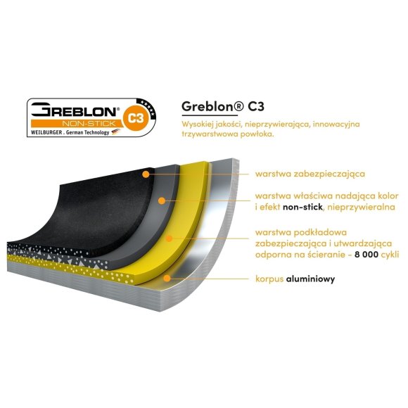 KönigHOFFER GREEN HUSK Patelnia granitowa 20 cm + pokrywka uniwersalna TADAR / indukcja