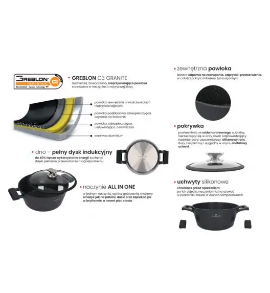 ZWIEGER BLACK STONE Zestaw garnków z pokrywkami 20, 24, 28 cm + Brytfanna 32 cm / GREBLON C3 GRANITE non-stick