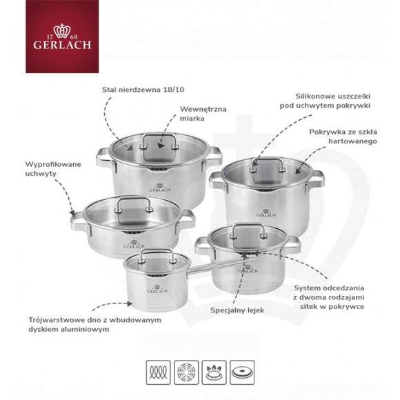 GERLACH PRESTIGE PLUS Komplet Garnki z pokrywkami 10 el / stal nierdzewna / INDUKCJA + Patelnia Initial 24, 28 cm +garnek 7 l Ambiente 