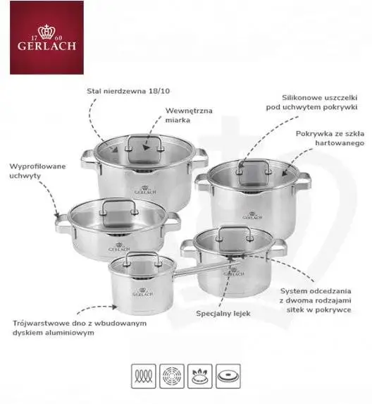 GERLACH PRESTIGE PLUS Komplet Garnki z pokrywkami 10 el + Patelnie Granitex 20, 28 cm + Pokrywki uniwersalne