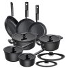 FISKARS HARD FACE Komplet garnki z pokrywkami 8 el + Patelnie 20, 24, 28 cm + pokrywki silikonoweTADAR / powłoka Ceratec™ Superior