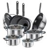 FISKARS FUNCTIONAL FORM Komplet garnki z pokrywkami 8 el + Patelnie 20, 24, 28 cm + pokrywki TADAR + Wok / powłoka Ceratec™
