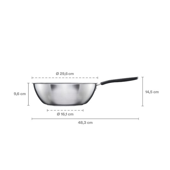 FISKARS FUNCTIONAL FORM Komplet patelni 20, 24, 28 cm + pokrywki silikonowe TADAR + Wok / powłoka Ceratec™