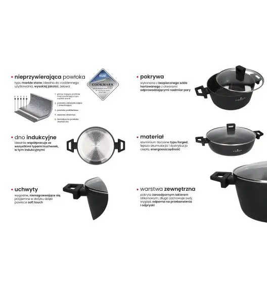 ZWIEGER FORTE Garnek płaski 3,8 L z pokrywką 28 cm / czarny / aluminium