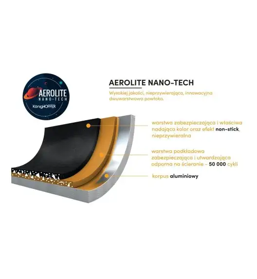 KONIGHOFFER KPL.PATELNI EXTRA GŁĘB. CORVOS 20/24/28