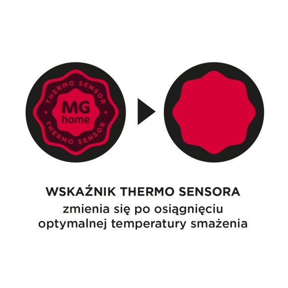 MG HOME | THERMO SENSOR KOMPLET 3 PATELNI ALUMINIOWYCH 20/24/28 CM