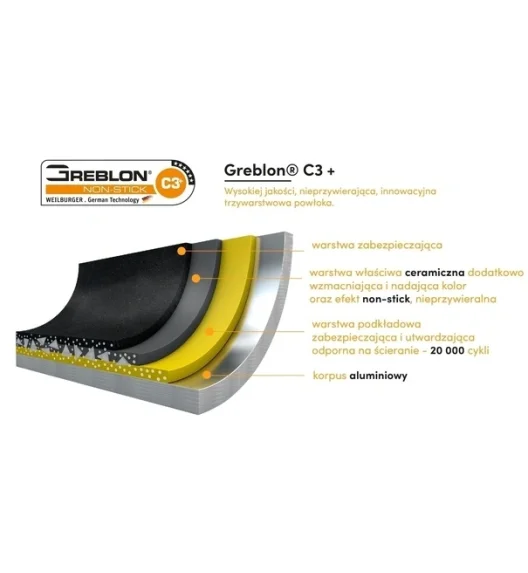 KönigHOFFER | AVISTADO Patelnia z powłoką nieprzywierającą 24 cm / Greblon C3+