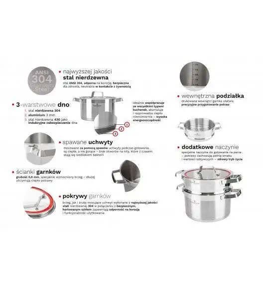 ZWIEGER KLASSIKER Komplet garnków z pokrywkami 11 el + Brytfanna Practi Plus / stal nierdzewna