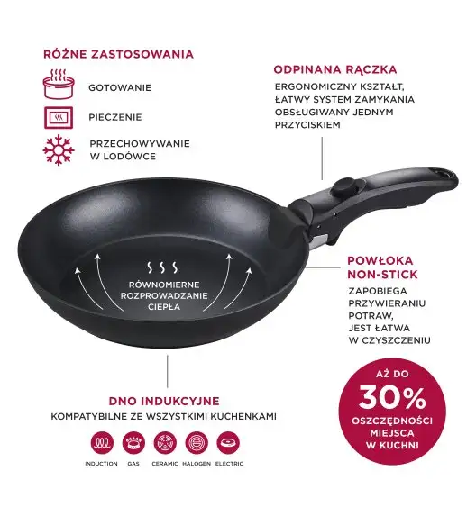 MG HOME CLEVER KITCHEN ZESTAW 3 PATELNI 20/24/28 CM Z ODPINANĄ RĄCZKĄ