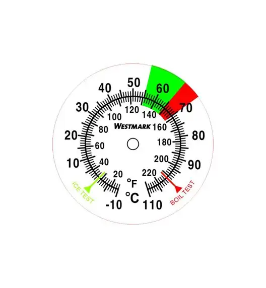 WESTMARK Termometr do mleka z klipsem na garnek / stal nierdzewna