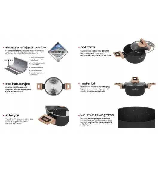 ZWIEGER LAVENA Garnek 3 L z pokrywką 20 cm / indukcja / powłoka PFLUON