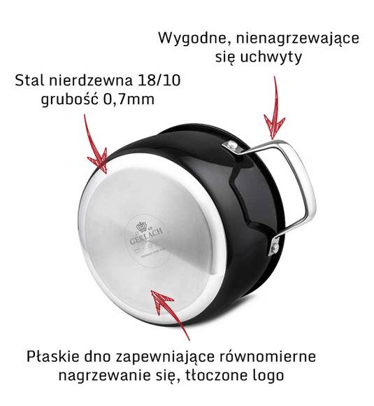 GERLACH PRIME Komplet Garnki z pokrywkami 6 el + patelnie Gerlach Initial 20, 24, 28 cm + Patelnia naleśnikowa 26 cm + Brytfanna